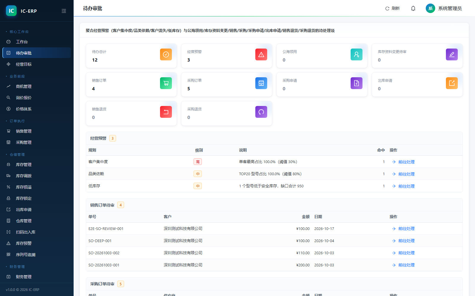 太帅ERP 待办审批界面截图